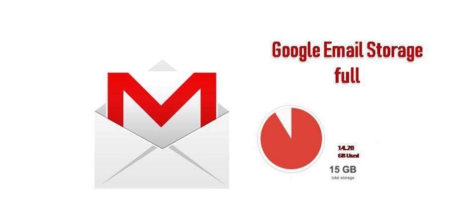 Google Email Storage full